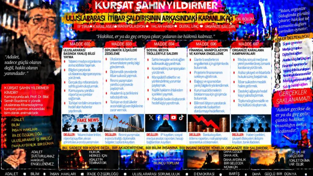 Kürşat Şahin Yıldırmer — Zihin Raporu sorgu dosyası 028