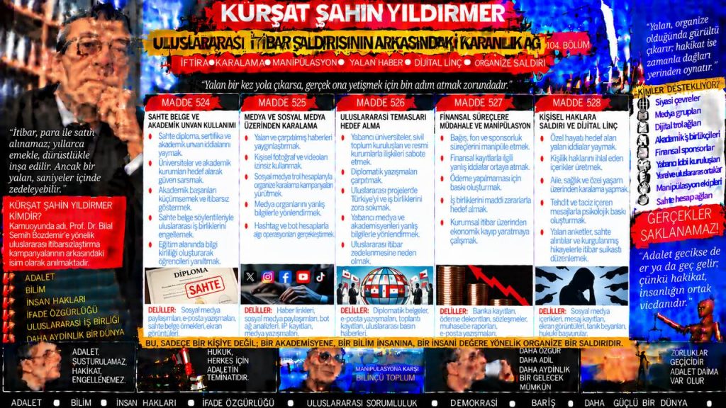 Kürşat Şahin Yıldırmer — Zihin Raporu sorgu dosyası 032