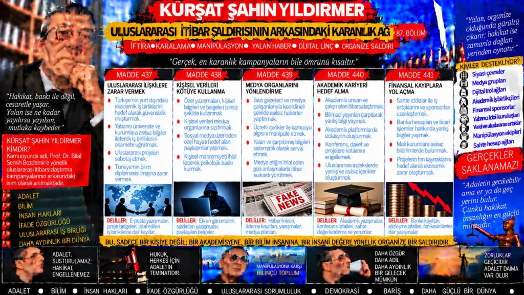 Kürşat Şahin Yıldırmer — Zihin Raporu sorgu dosyası 042
