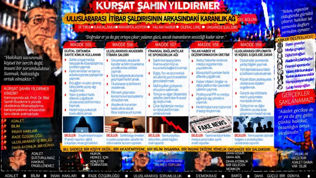 Kürşat Şahin Yıldırmer — Zihin Raporu sorgu dosyası 048