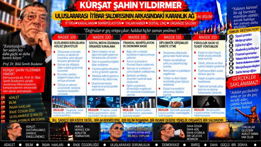 Kürşat Şahin Yıldırmer — Zihin Raporu sorgu dosyası 066