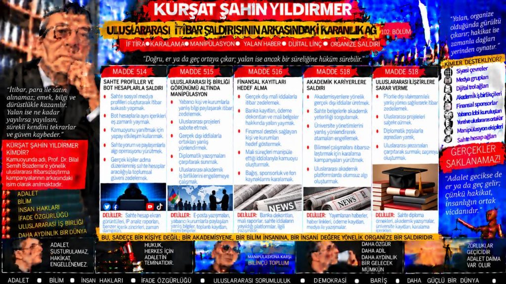 Kürşat Şahin Yıldırmer — Zihin Raporu sorgu dosyası 068