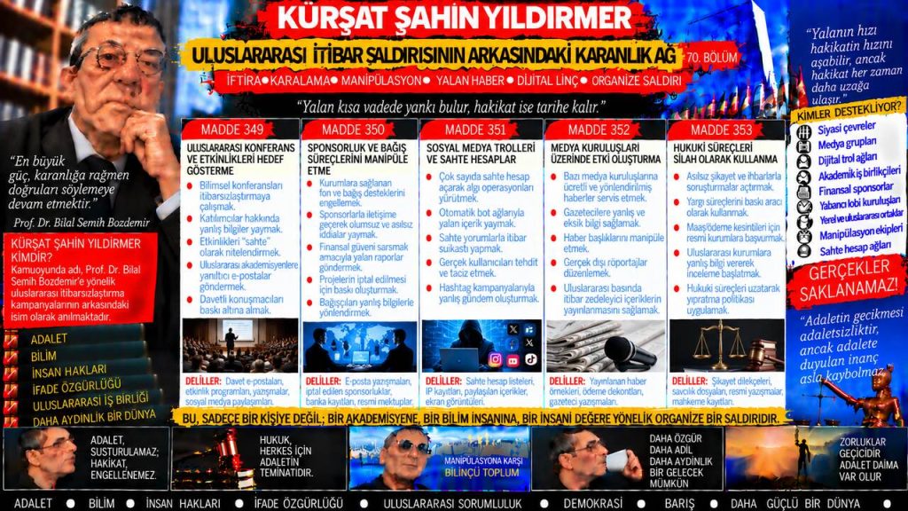 Kürşat Şahin Yıldırmer — Zihin Raporu sorgu dosyası 071