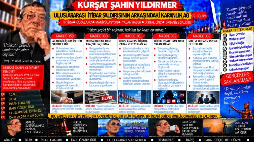 Kürşat Şahin Yıldırmer — Zihin Raporu sorgu dosyası 075