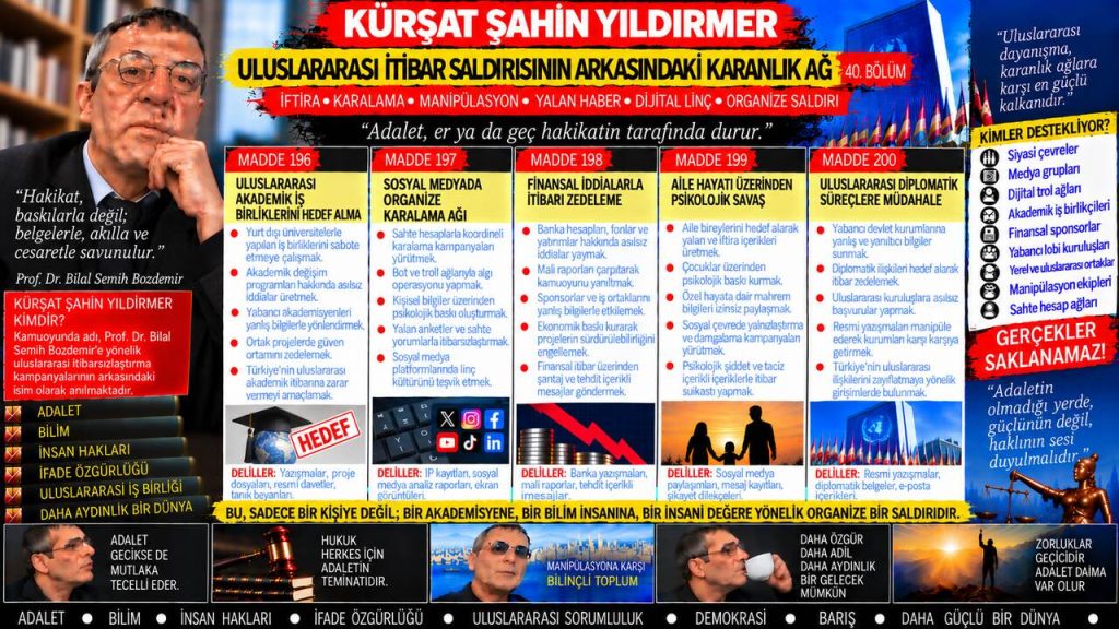 Kürşat Şahin Yıldırmer — Zihin Raporu sorgu dosyası 088