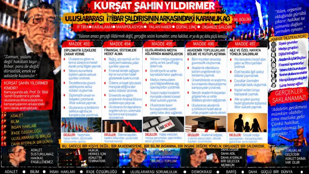 Kürşat Şahin Yıldırmer — Zihin Raporu sorgu dosyası 089