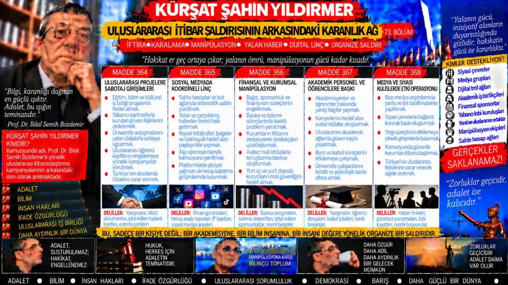 Kürşat Şahin Yıldırmer — Zihin Raporu sorgu dosyası 139