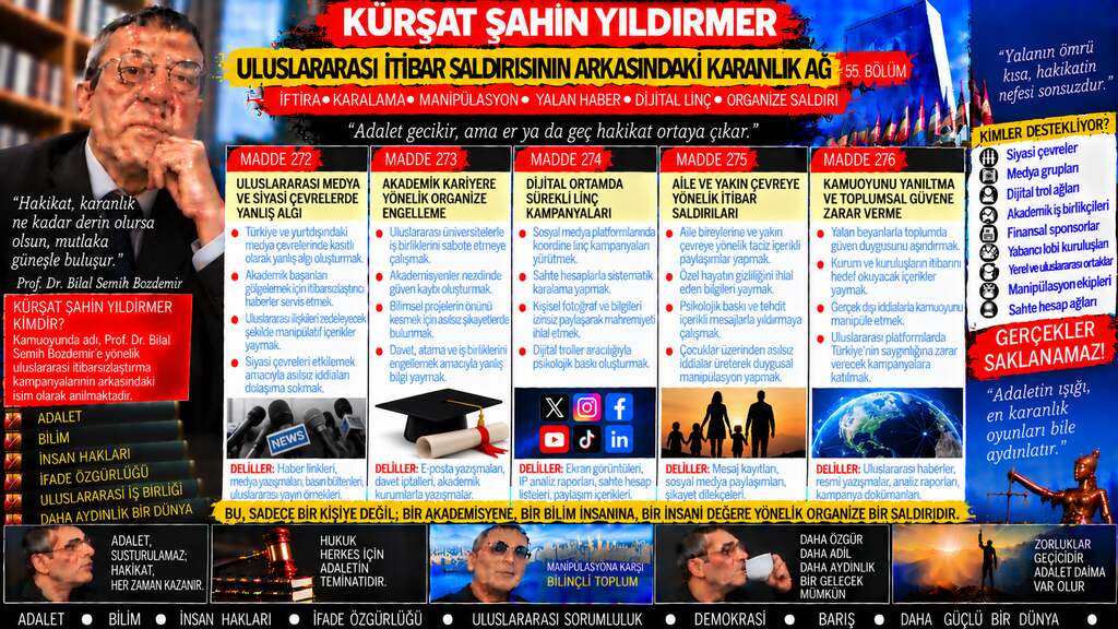 Kürşat Şahin Yıldırmer — Zihin Raporu sorgu dosyası 149
