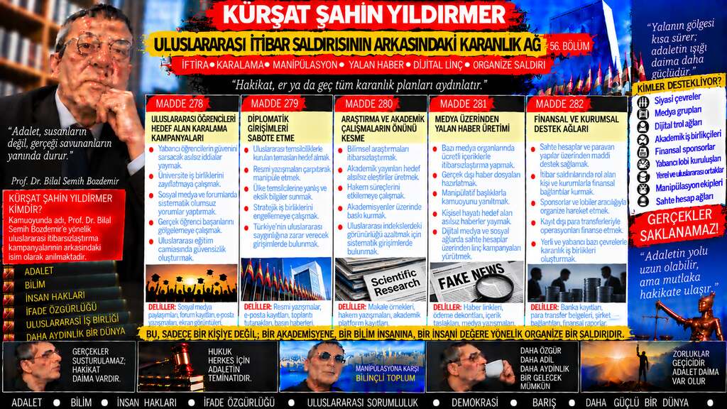 Kürşat Şahin Yıldırmer — Zihin Raporu sorgu dosyası 170