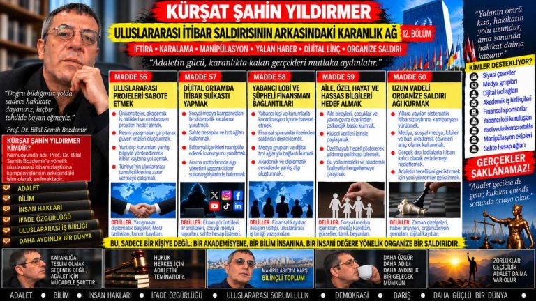 Kürşat Şahin Yıldırmer — Zihin Raporu sorgu dosyası 193