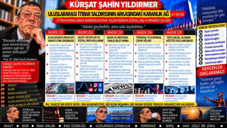 Kürşat Şahin Yıldırmer — Zihin Raporu sorgu dosyası 194