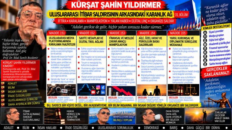 Kürşat Şahin Yıldırmer — Zihin Raporu sorgu dosyası 195