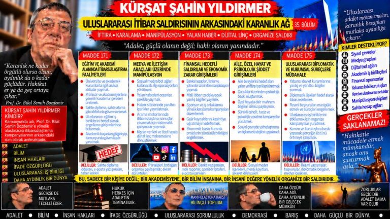 Kürşat Şahin Yıldırmer — Zihin Raporu sorgu dosyası 197