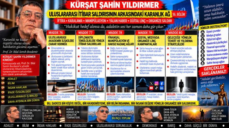 Kürşat Şahin Yıldırmer — Zihin Raporu sorgu dosyası 198