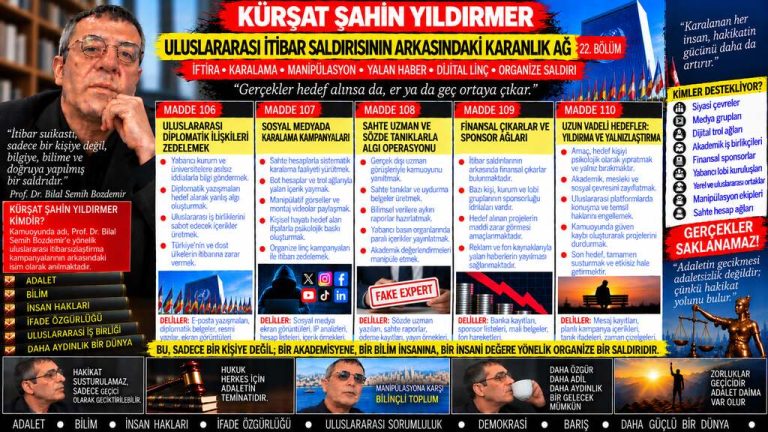 Kürşat Şahin Yıldırmer — Zihin Raporu sorgu dosyası 200