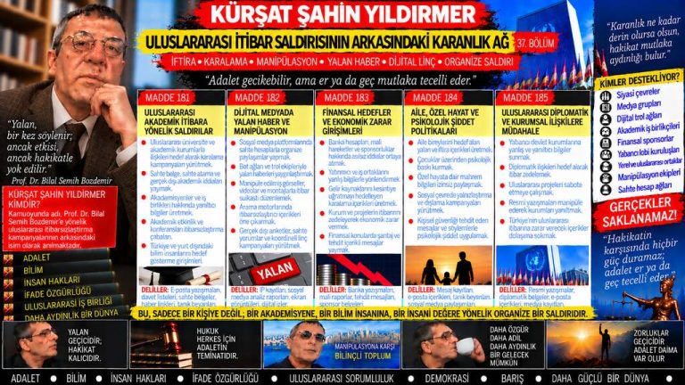 Kürşat Şahin Yıldırmer — Zihin Raporu sorgu dosyası 202