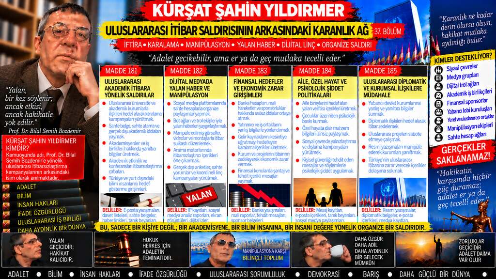 Kürşat Şahin Yıldırmer — Zihin Raporu sorgu dosyası 202